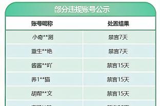 雷竞技提款稳定呀截图0